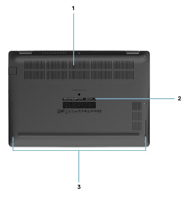 Dell Latitude 2 in 1 – 8th Gen Intel Core i5, 16GB RAM, 256GB SSD (Model 5300)